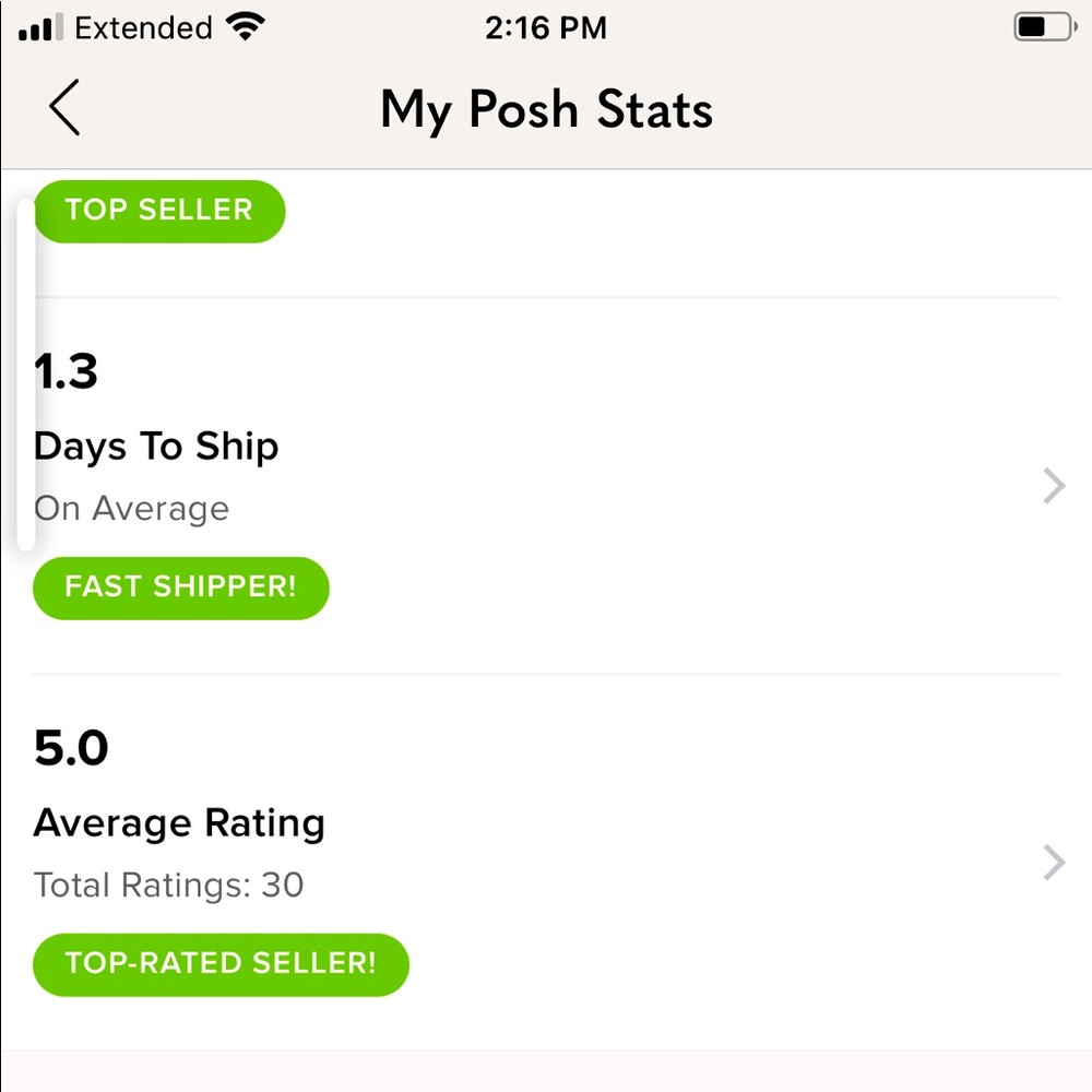Top Seller, Fast Shipper, ONLY 5 Star Reviews